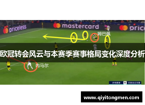 欧冠转会风云与本赛季赛事格局变化深度分析