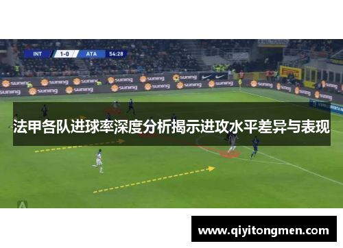 法甲各队进球率深度分析揭示进攻水平差异与表现